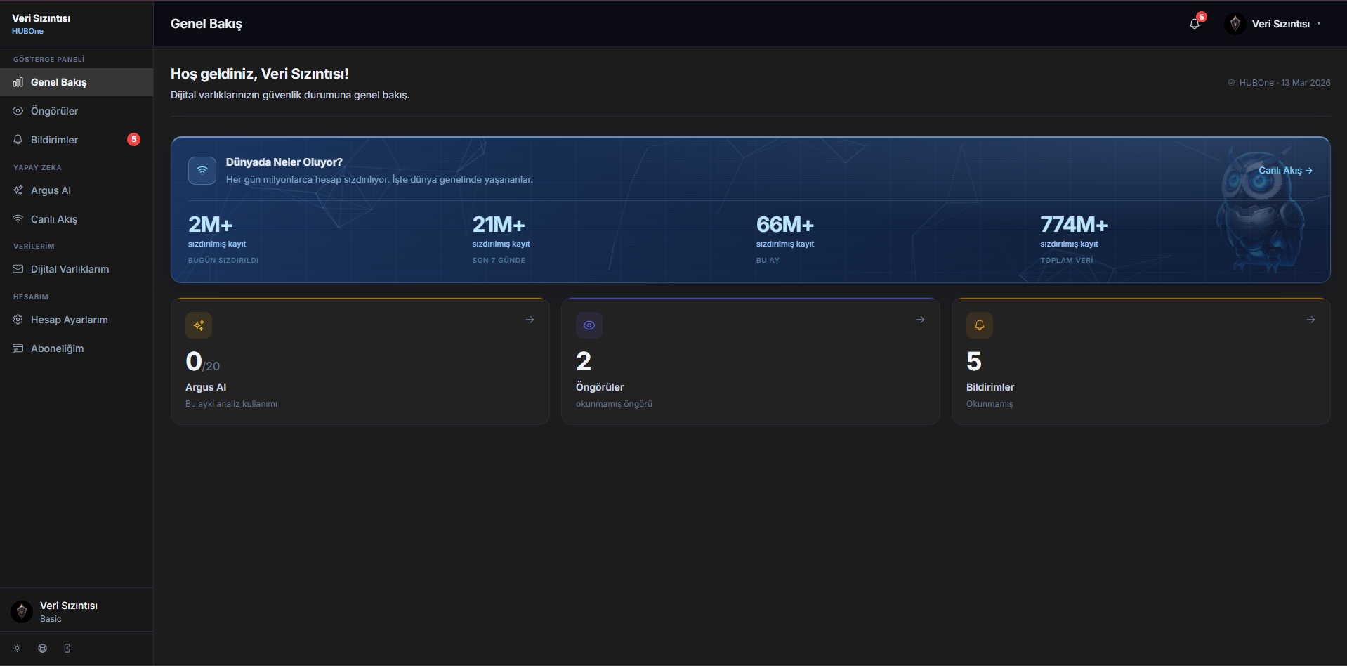 Dashboard — HUBOne